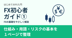 FX初心者ガイド第1回の記事用アイキャッチ画像。上部に「はじめてのFX入門」「FX初心者ガイド① FXの基礎をやさしく解説」というタイトル、右側に通貨マークとローソク足のアイコン、下部に緑色の帯で「仕組み・用語・リスクの基本を1ページで整理」と書かれている。