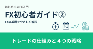 FX初心者がトレードの仕組みと代表的な4つの戦略をイメージしやすいようにまとめたガイド②のアイキャッチ画像です。