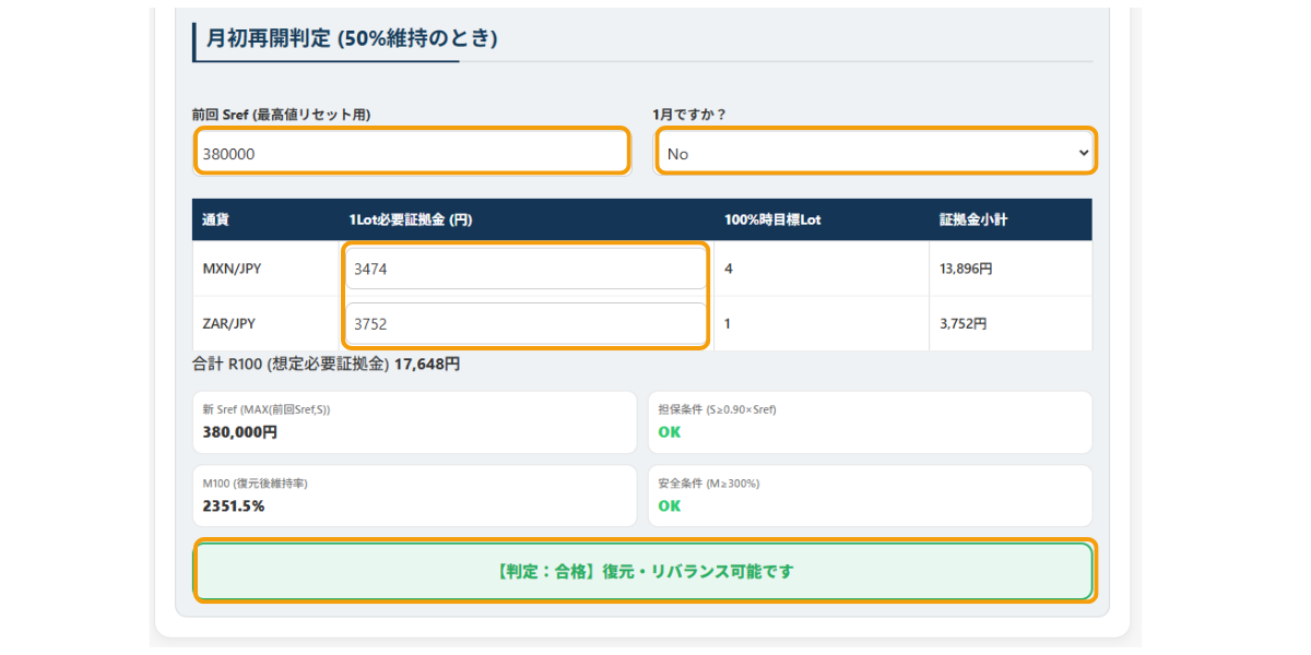 月初再開判定の画面。前回Srefと「1月ですか？」を入力し、通貨別の1Lot必要証拠金からR100とMs100を計算して「復元・リバランス可能」と判定している