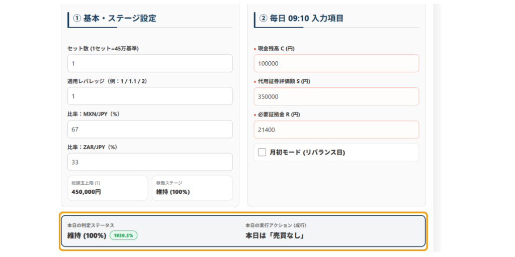 代用FXスワップ運用ツールの入力画面。C=10万円、S=35万円、R=2.14万円を入力し、判定ステータス「維持（100%）」と「売買なし」が表示されている