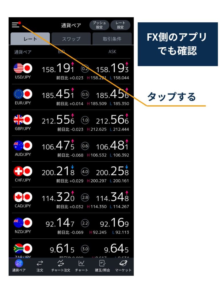 三菱UFJ eスマート証券のFXアプリ（レート一覧）画面。左上のメニュー（≡）をタップして、FX側でも代用状況を確認する手順を示す図。