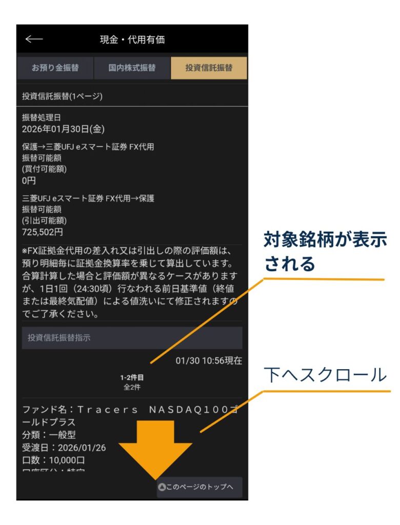 三菱UFJ eスマート証券FXアプリの「現金・代用有価＞投資信託振替」画面。対象銘柄が表示されたら、下へスクロールして振替指示（入力）へ進む手順を示す図。