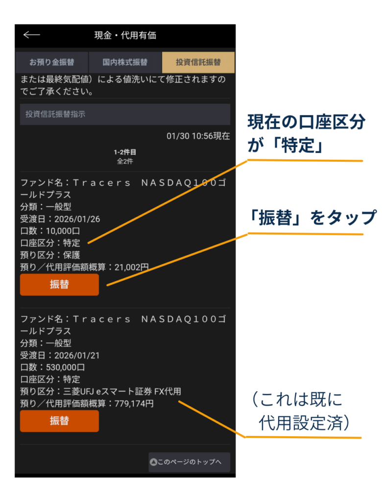 三菱UFJ eスマート証券FXアプリの「現金・代用有価＞投資信託振替」画面。口座区分が「特定」であることを確認し、対象銘柄の「振替」ボタンをタップする手順を示す図。