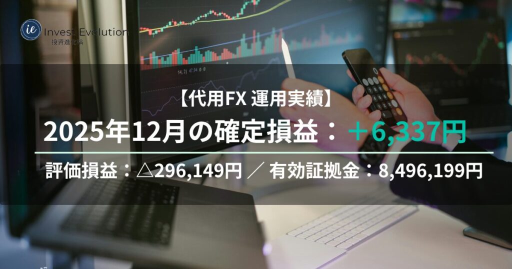 チャートを映すPC画面とスマホの取引イメージに、代用FXの運用実績として2025年12月の確定損益＋6,337円、評価損益▲296,149円、有効証拠金8,496,199円を表示