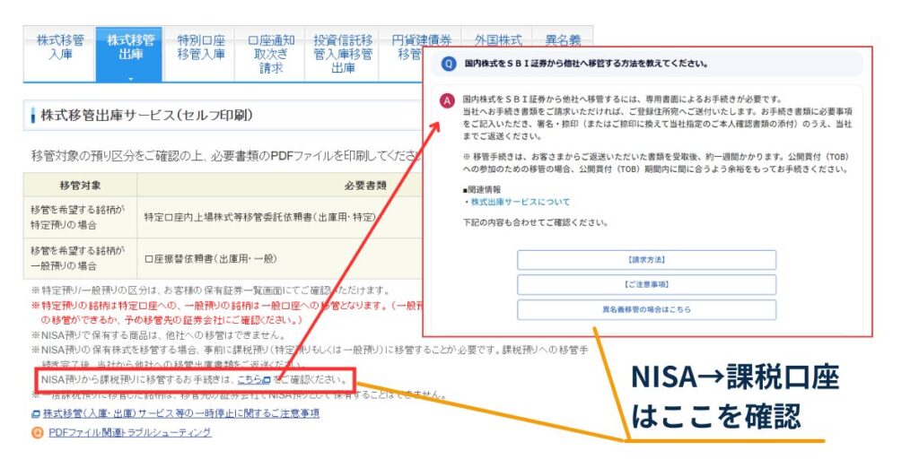 SBI証券「株式移管出庫サービス（セルフ印刷）」画面で、NISA預りを課税口座へ移す手続き案内（NISA→課税口座の確認箇所）を示したスクリーンショット
