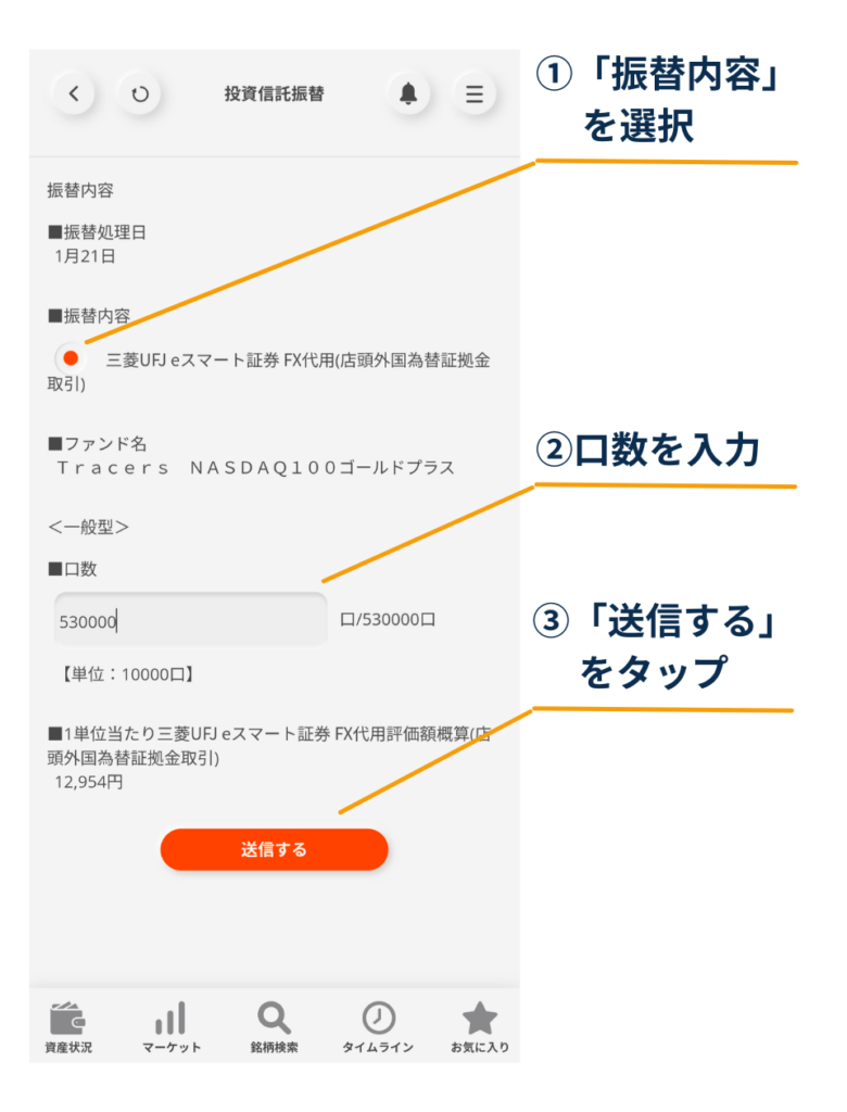 三菱UFJ eスマート証券アプリの「投資信託振替」入力画面。①振替内容（FX代用）を選択し、②口数を入力して、③「送信する」をタップする手順を示す図。