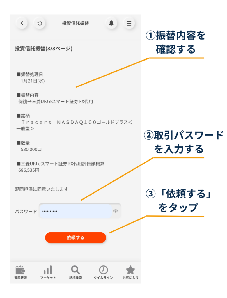 三菱UFJ eスマート証券アプリの「投資信託振替（3/3ページ）」確認画面。①振替内容を確認し、②取引パスワードを入力して、③「依頼する」をタップする手順を示す図。