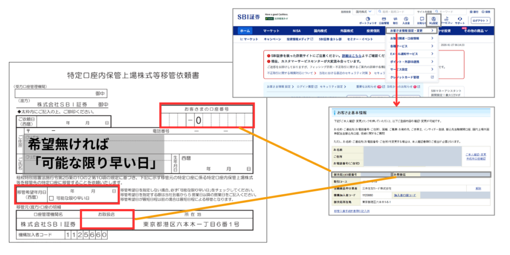 SBI証券の移管依頼書に記入する「口座番号・支店名」と、My設定から確認できる口座情報の場所を示した図