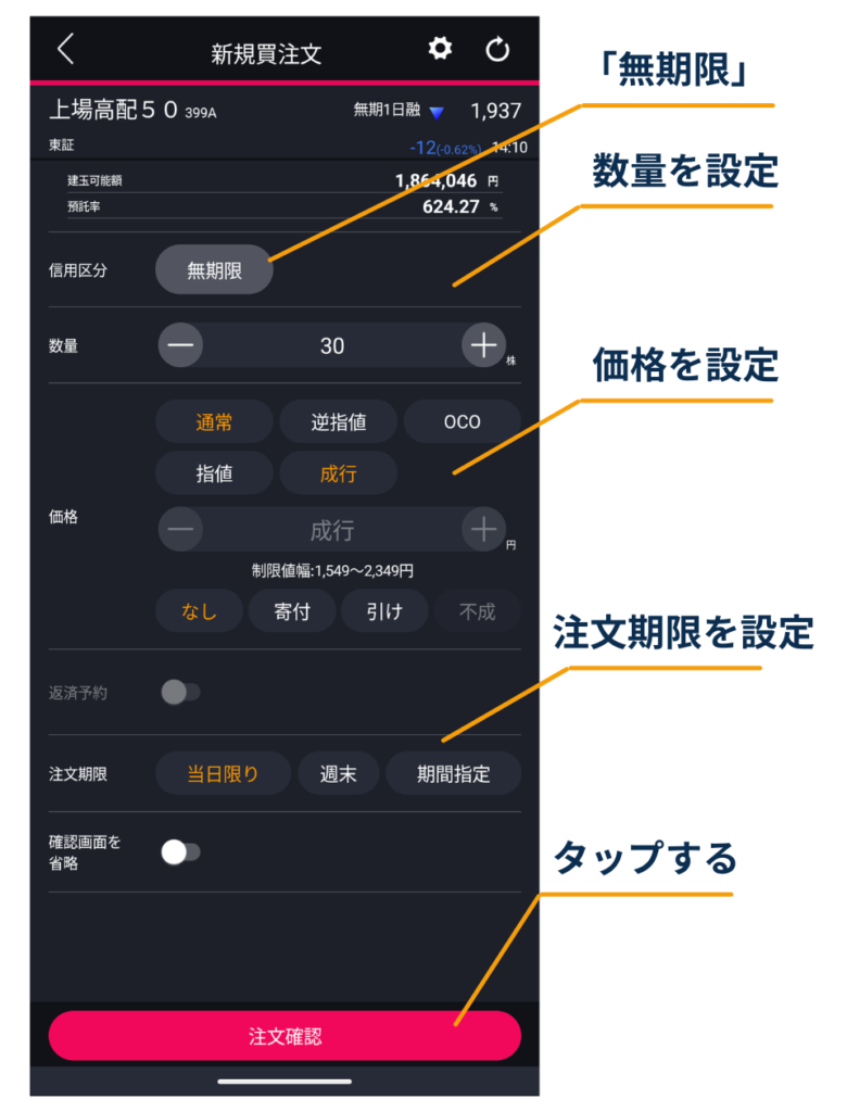 DMM株アプリの新規買注文画面で、信用区分を無期限に設定し、数量・価格・注文期限を入力して「注文確認」をタップする手順を示している