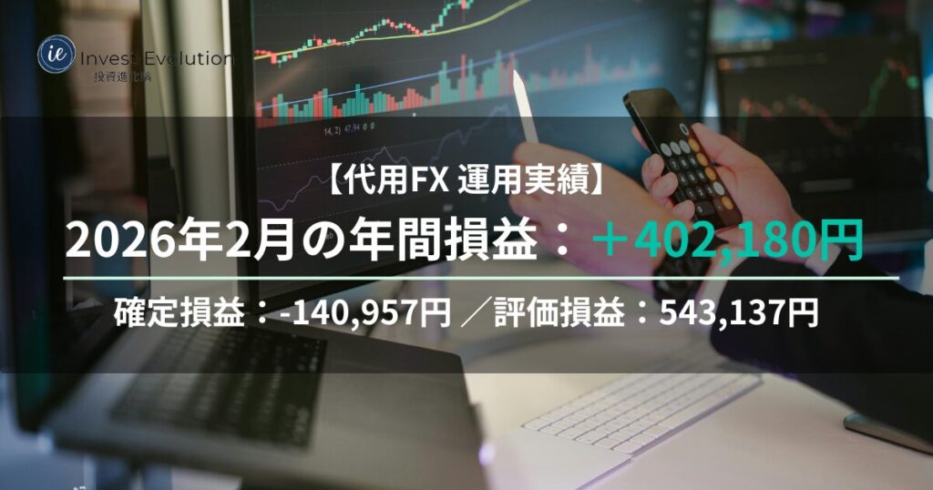 チャート画面を前にスマホで確認する代用FXの運用実績アイキャッチ。2026年2月の年間損益＋402,180円、確定損益▲140,957円、評価損益543,137円を表示。