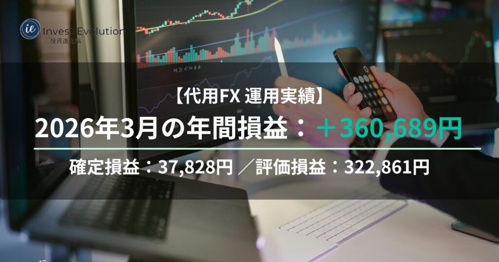 モニターに表示されたチャートと電卓を手にした取引風景を背景に、代用FXの運用実績として2026年3月の年間損益＋360,689円、確定損益37,828円、評価損益322,861円を示したアイキャッチ画像